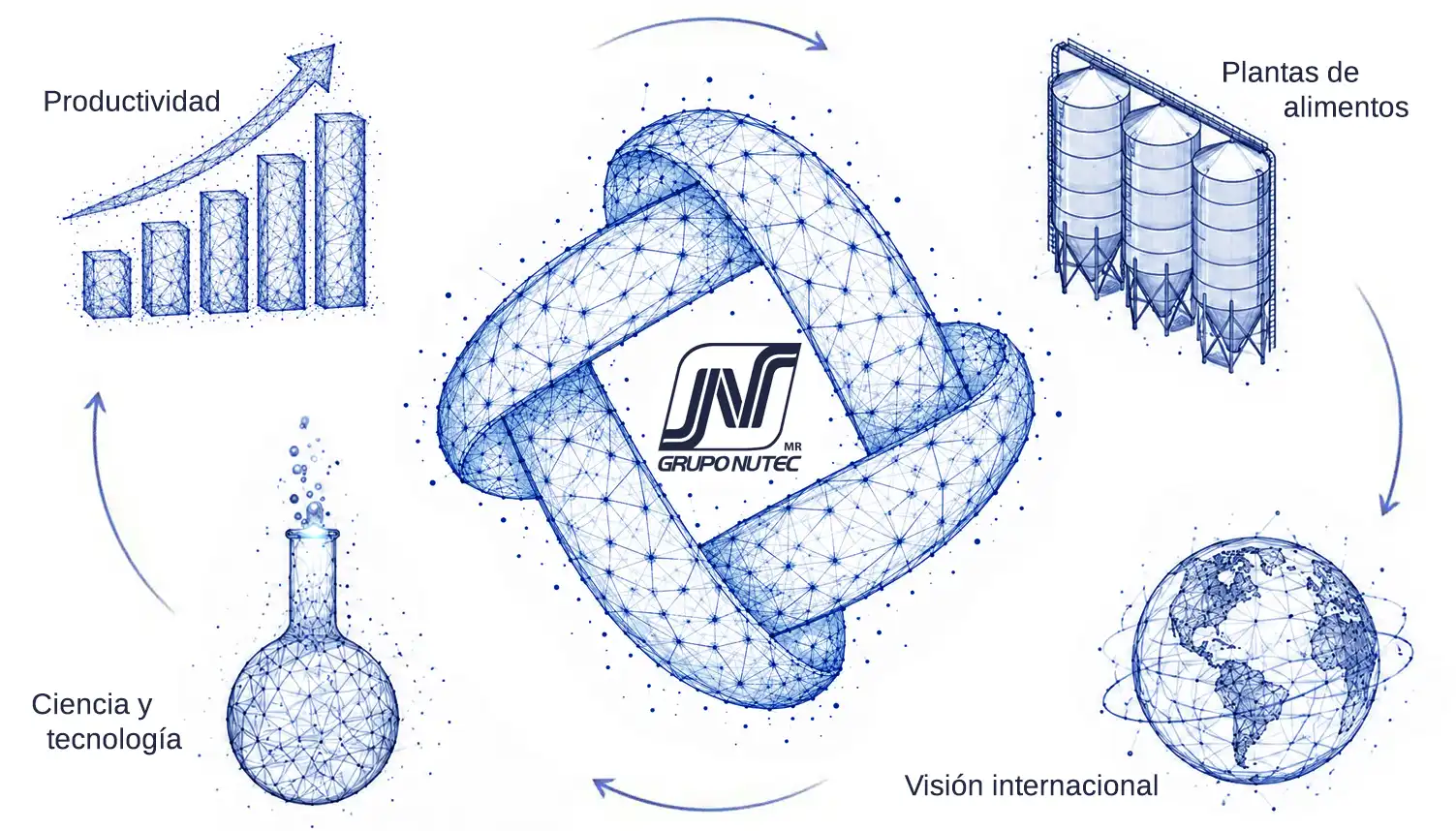 nutec-diagrama3